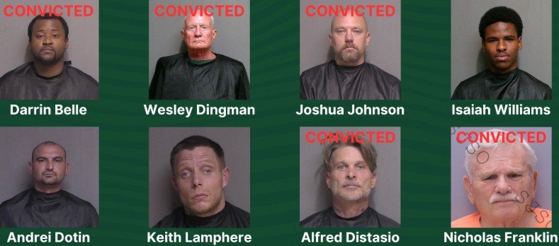 Online Predator Sting Nets Eight Arrests Across Florida