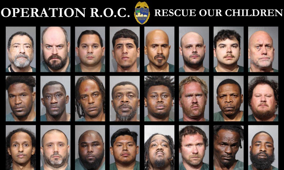 24 Men Arrested in Jacksonville During Major Child Exploitation Sting ...