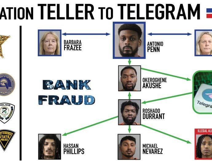 Eight Arrested in .8 Million Fraud Scheme Targeting Elderly Victims Across the U.S.